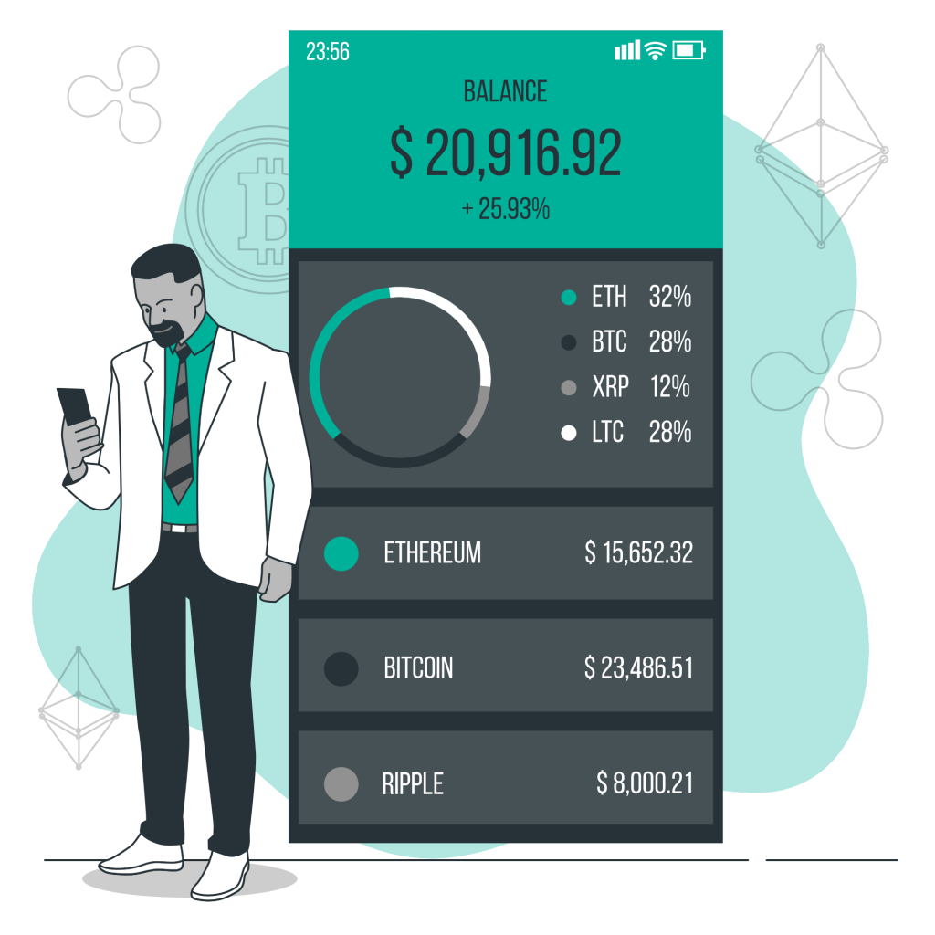Kripto portfolio interfejs